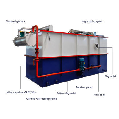 آلة تعويم الهواء المذاب بالكربون الصلب 100T / D لنظام تنقية مياه الصرف الصحي