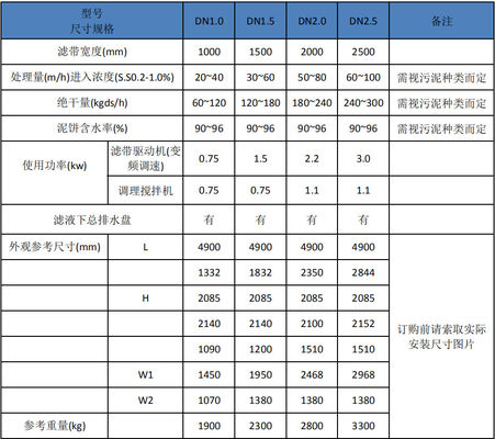 مثخن الحمأة بالجاذبية 500 مم ، مثخن حزام الجاذبية 5 م 3 / ساعة