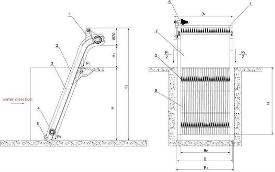 4.0Kw محطة مضخة الحفاظ على المياه شريط الشاشة الميكانيكية