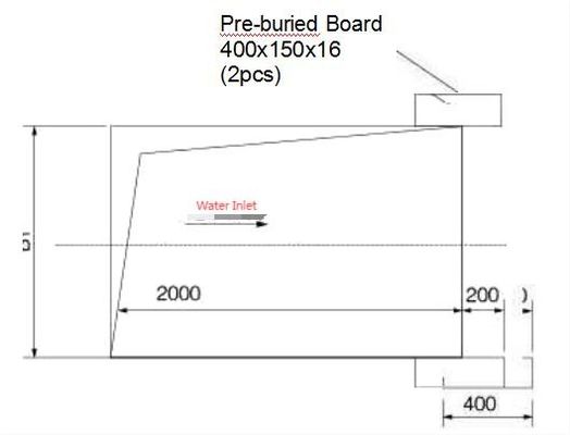 شاشة شريط دوارة لمعالجة المياه