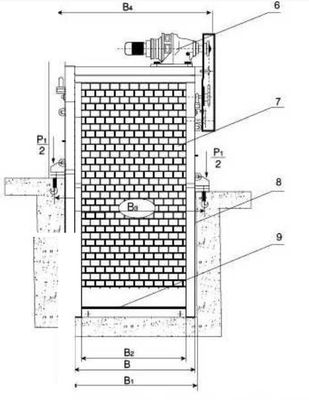 شاشة شريط دوارة لمعالجة المياه