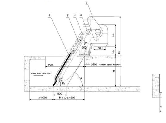 شاشة شريط دوارة لمعالجة المياه
