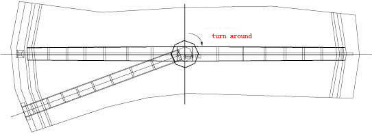 أنظمة مكشطة الملاط أحادية الأنبوب ، كاشطات الملاط الأوتوماتيكية بالمحرك المركزي