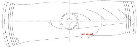 معدات مكشطة الحمأة نصف الجسر محرك طرفي من الصلب الكربوني